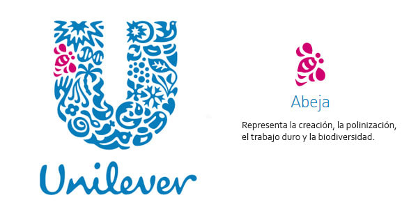 Unilever, un logotipo verdaderamente único - tapuko
